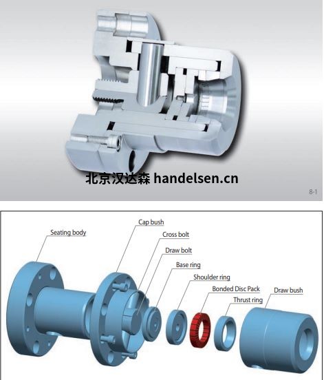 進(jìn)口原廠德國(guó)RINGSPANN銷和襯套聯(lián)軸器