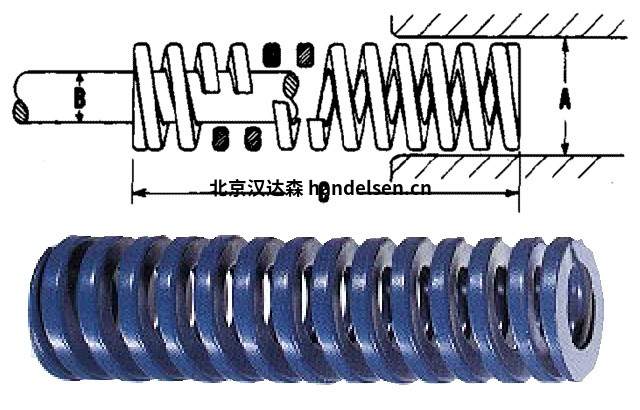 danly  9-0605-21 danly  9-0605-21