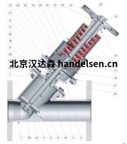 Burocco氣動開關閥VPFA基本配置