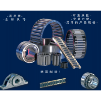 德國Sanger Rollenlager 提供各種類型滾針軸承，軸承套管