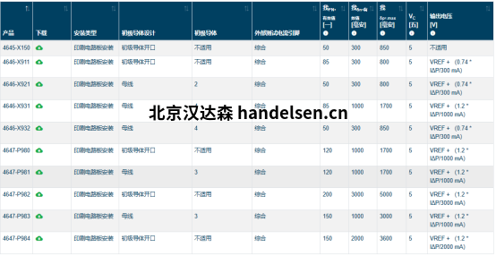 企業(yè)微信截圖_16988183426099