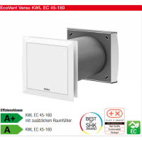 Helios 單室通風(fēng)裝置KWL EC 45-160型，分散式通風(fēng)系統(tǒng)，帶熱回收功能